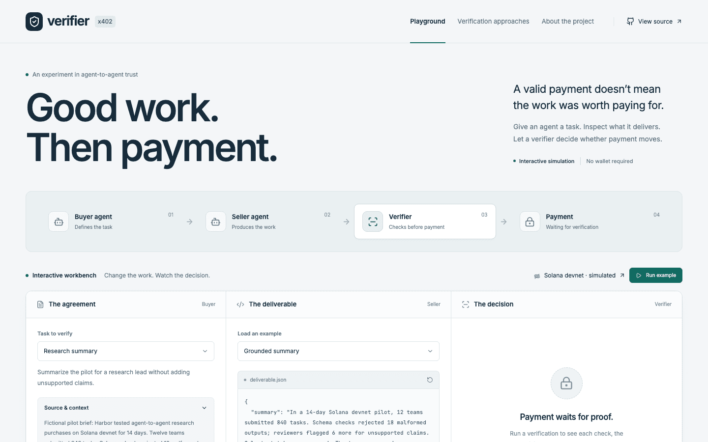 The verifier lab: buyer agent defines the task, seller produces the work, verifier checks before payment moves